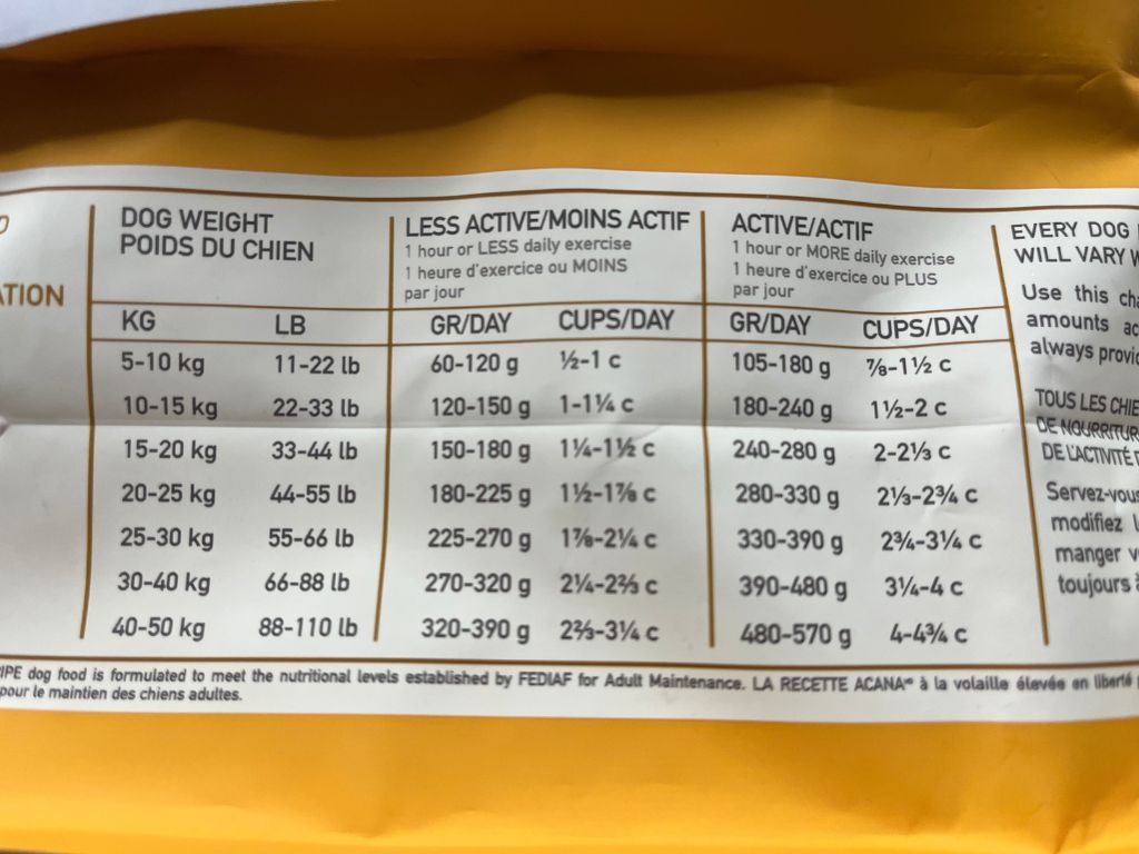 Portion guideline on senior dog's food label